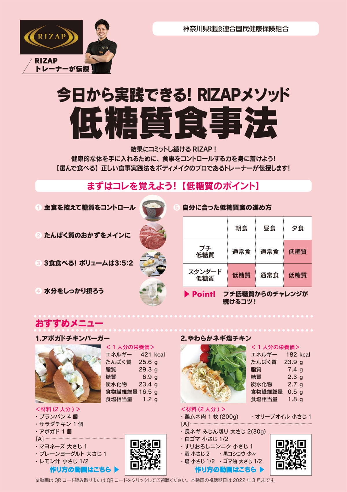 Rizapコラム 動画 低糖質食事法 を掲載しました 神建連国保 神奈川県建設連合国民健康保険組合